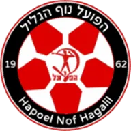 Hapoel Nof HaGalil crest