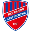 Rakow Czestochowa