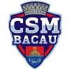 SC Bacau