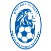 Ironi Ramat Hasharon (W)