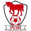 Bnei Sakhnin U19