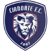 Cianorte PR