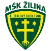 MSK Zilina U19