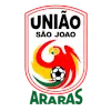 Uniao Sao Joao EC