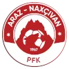 Araz Nakhchivan crest