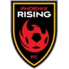 Phoenix Rising FC