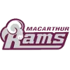 Macarthur Rams U20