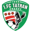 FC Tatran Presov (W)