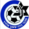 Maccabi Neve Shaanan Eldad crest