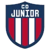 CD Junior Managua