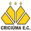 Criciuma U20 (W)