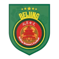Beijing Yuhong Xiushan (W)