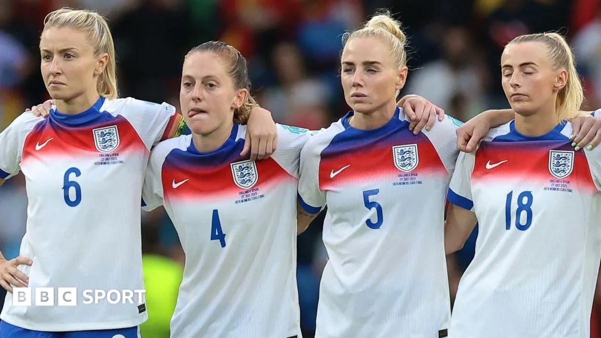 Women’s Football at Risk as UEFA and Global Confederations Boycott FIFA Plans
